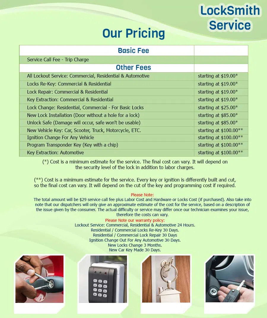 Bradenton Beach Locksmith Bradenton Beach, FL 941-225-4612